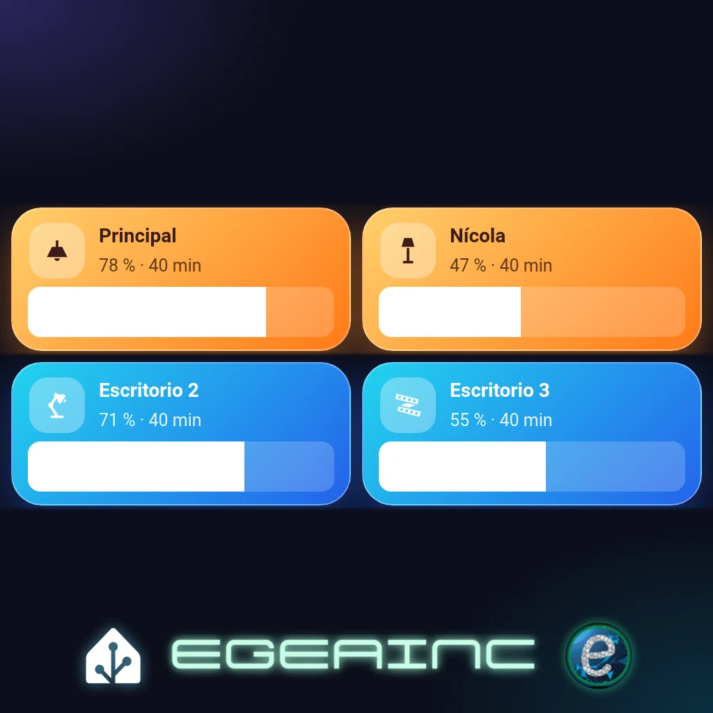 Domótica Home Assistant