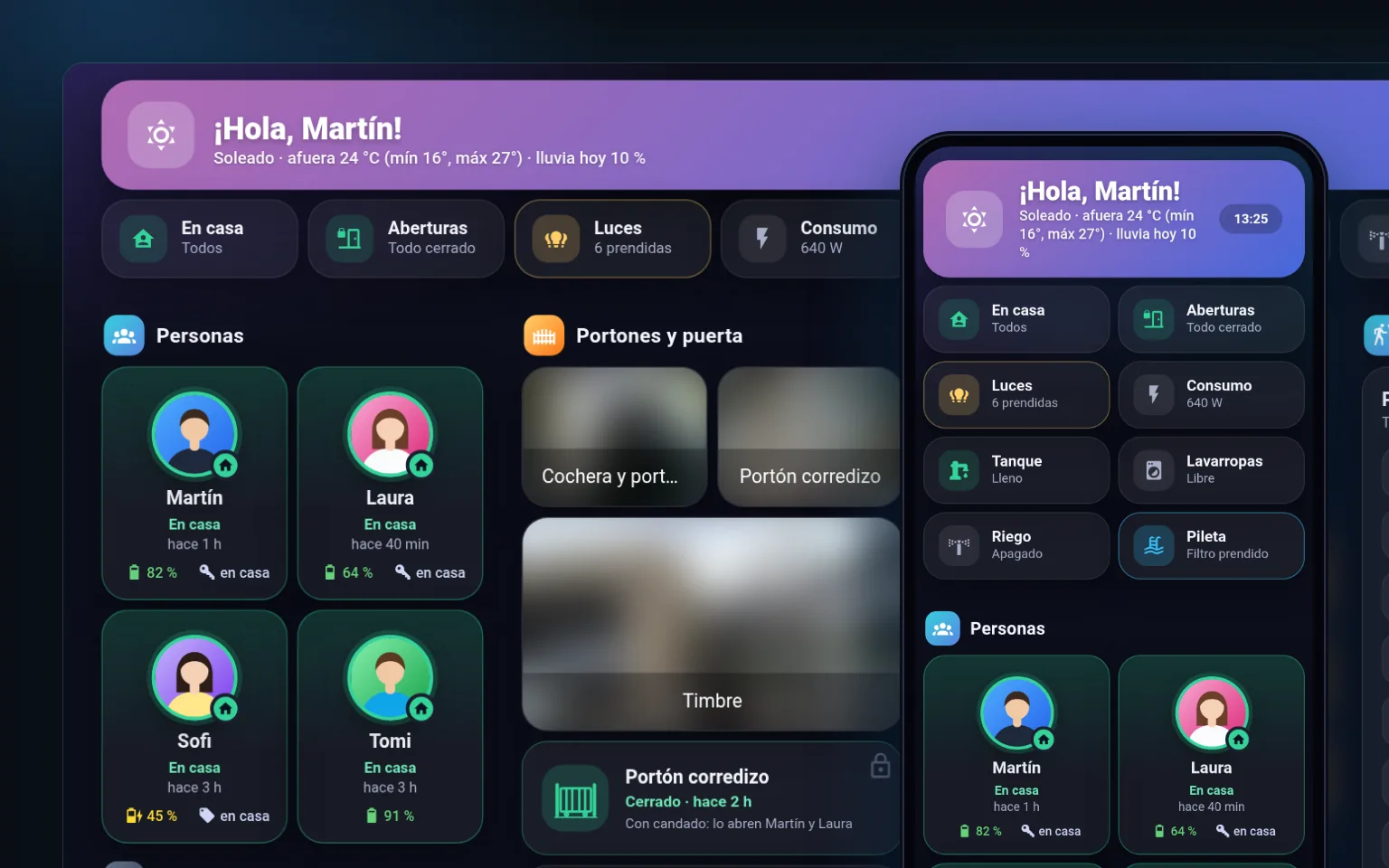 Domótica Home Assistant